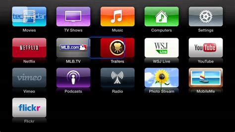 Apple Tv Walkthrough