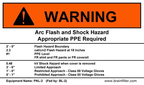 Arc Flash warning labels