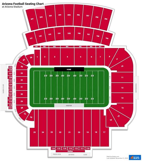 Arizona Stadium Seating Chart