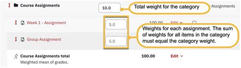 Assign Weight to Each Relationship