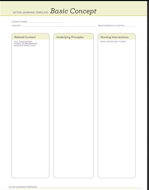 Ati Basic Concept Template Blank
