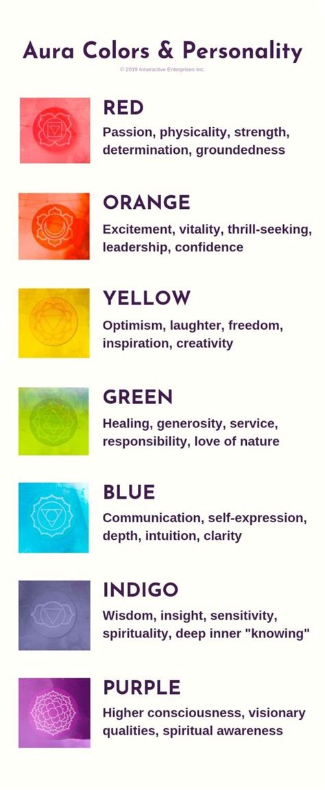 Aura Color Meanings HD Wallpapers Download Free Images Wallpaper [wallpaper896.blogspot.com]