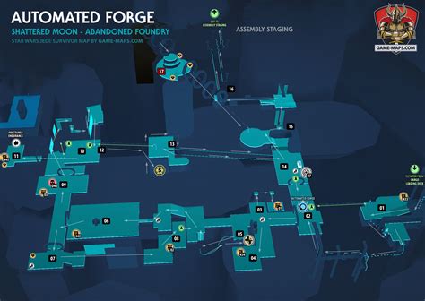 Automated Forge Walkthrough