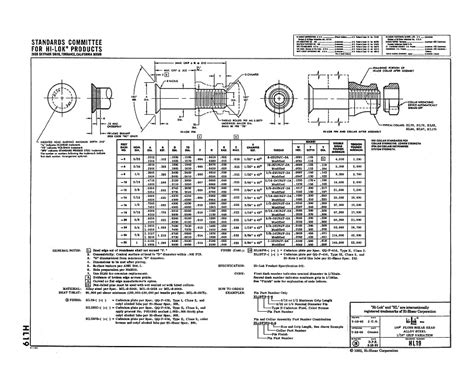 Aviation Fasteners Catalog