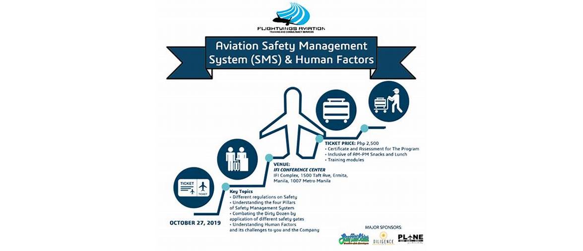 Aviation Safety Management System