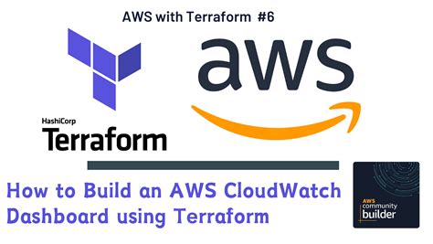 Aws Build Custom Cloud Fomration Walkthrough