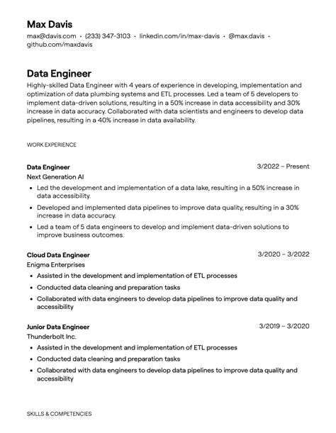Azure Databricks Engineer Resume Unity Catalog