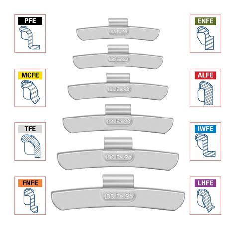 Bada Wheel Weights Catalog
