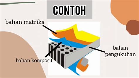 komposit