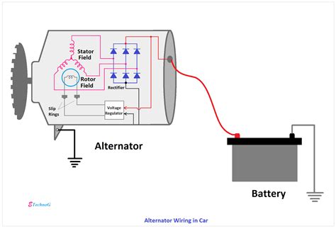 battery and alternator