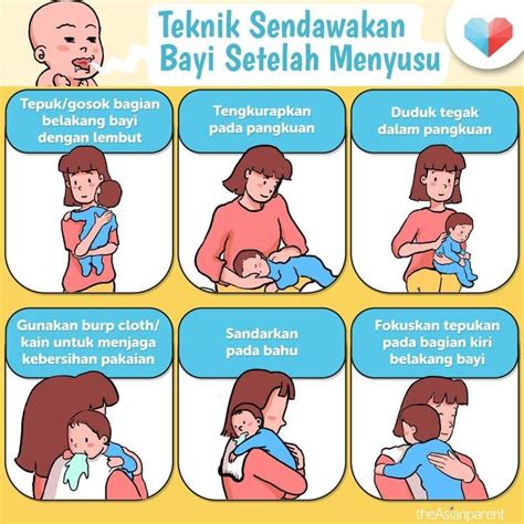 Bayi Kolik
