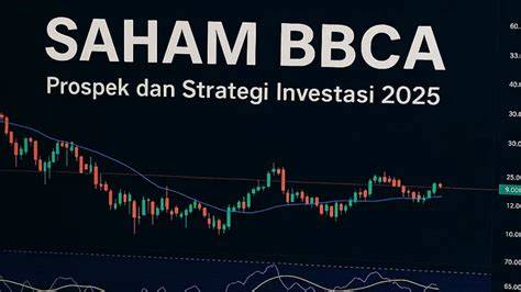 Prediksi Pasar Terkini untuk Saham BBCA