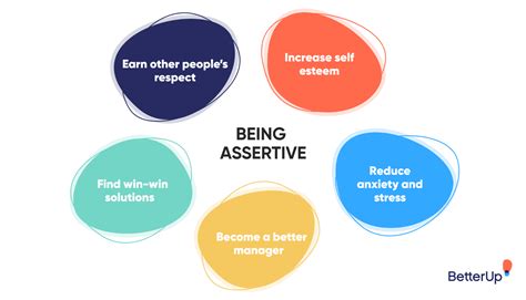 Be professional and assertive