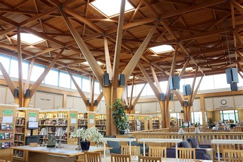 Beaverton Library Catalog