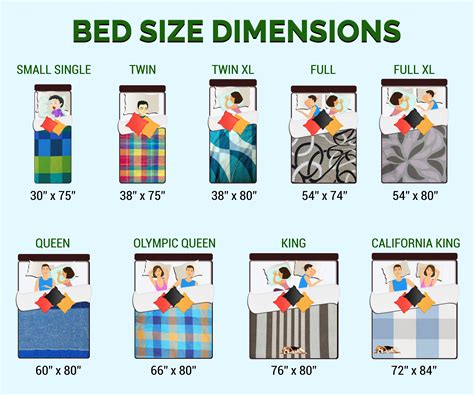 Bed Sizes In Feet Chart