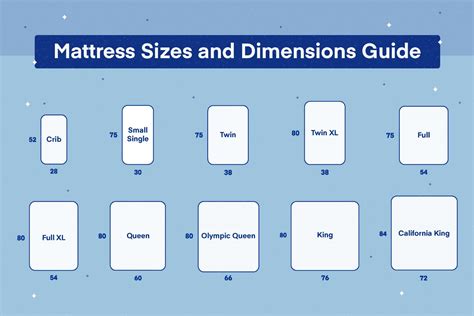 Bed Sizes Us Chart