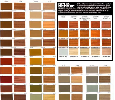 Behr Deck Stain Color Chart