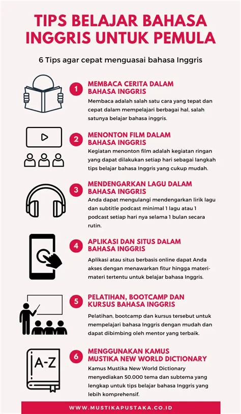 belajar bahasa inggris