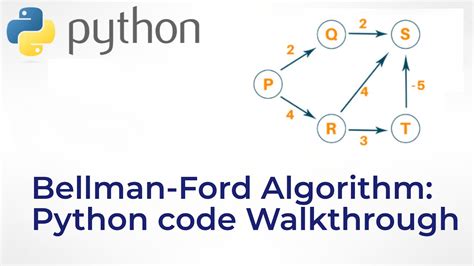 Bellman Ford Walkthrough