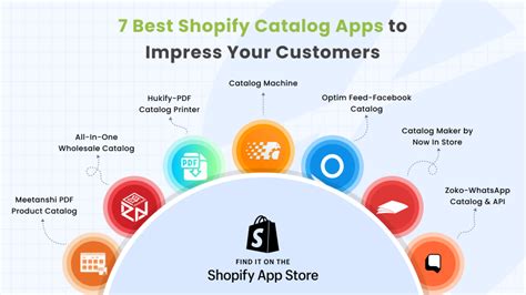 Best Catalog Apps