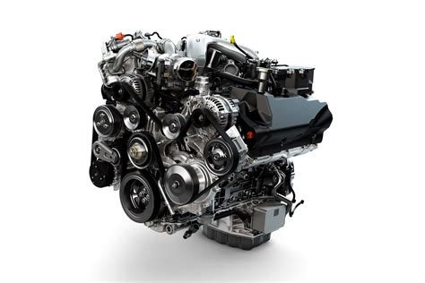 Evolution of Ford truck engines showcasing historical models and technological advancements.