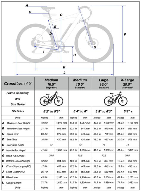 Bicycle Frame Size Chart By Height