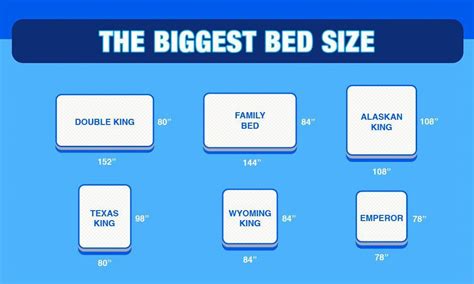 Biggest Bed Size Chart