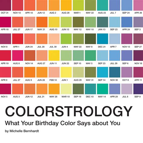 Birthday Colors Coloring Wallpapers Download Free Images Wallpaper [coloring876.blogspot.com]
