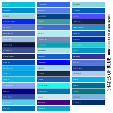 Blue Color Chart Coloring Wallpapers Download Free Images Wallpaper [coloring876.blogspot.com]