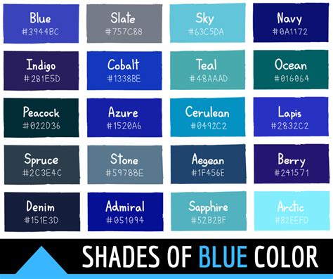 Blue Color Names Coloring Wallpapers Download Free Images Wallpaper [coloring436.blogspot.com]