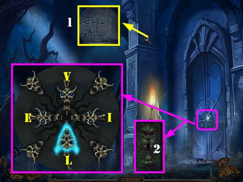 Bluebeards Castle Walkthrough