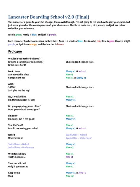 Boarding School Walkthrough