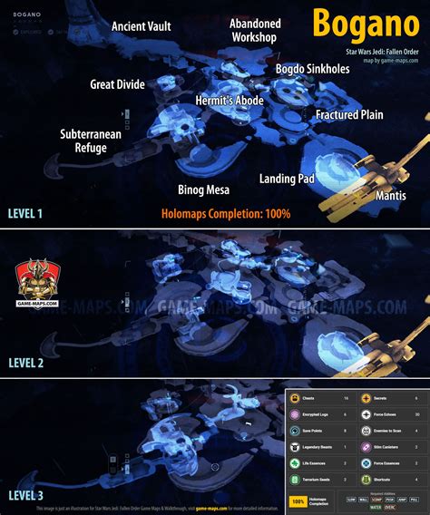 Bogano 100 Walkthrough