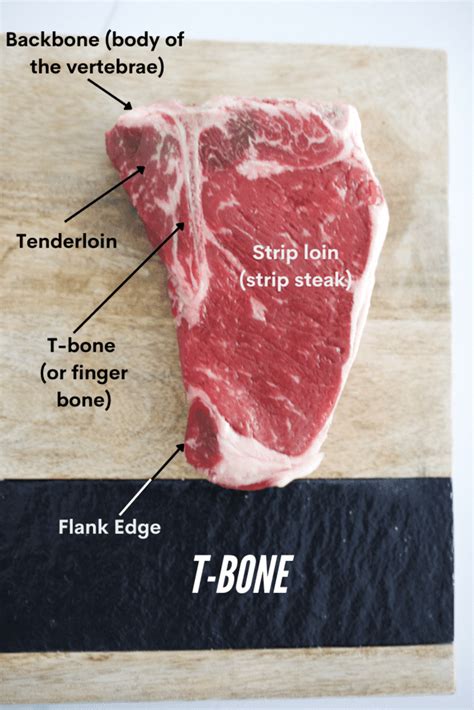 bone in tenderloin