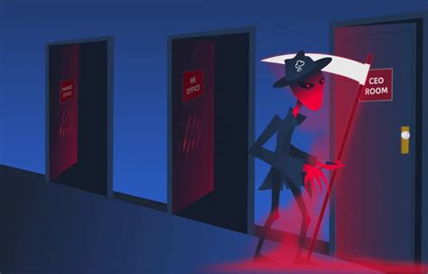 Boogeyman 3 Tryhackme Walkthrough