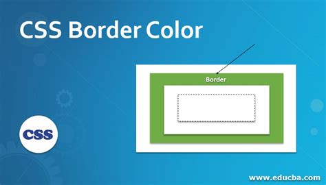 Border Color Coloring Wallpapers Download Free Images Wallpaper [coloring876.blogspot.com]