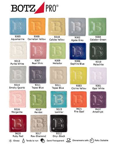 Botz Glaze Catalogue