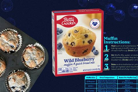 boxed muffin mix hacks