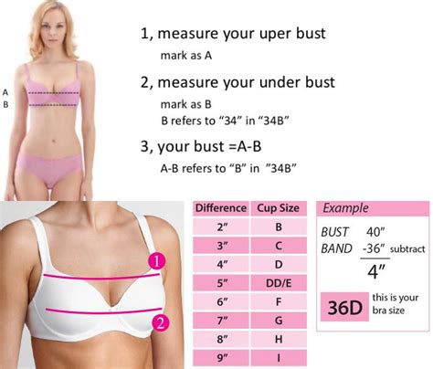 bra size tape measure