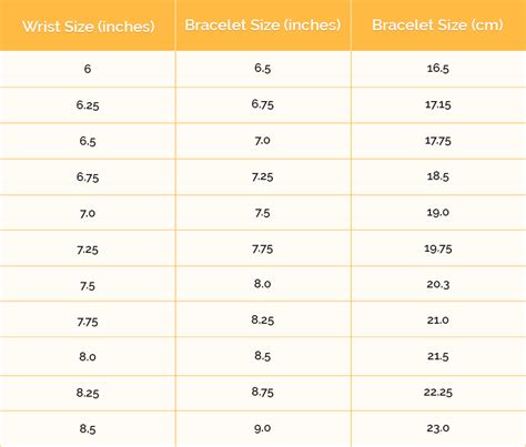 Bracelet Sizing Chart