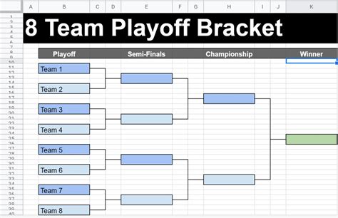 Bracket Google Sheets Template