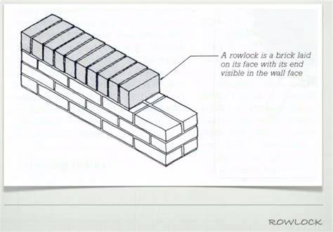 brick rowlock course
