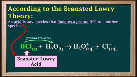 Real-world applications of Bronsted Lowry acid reactions