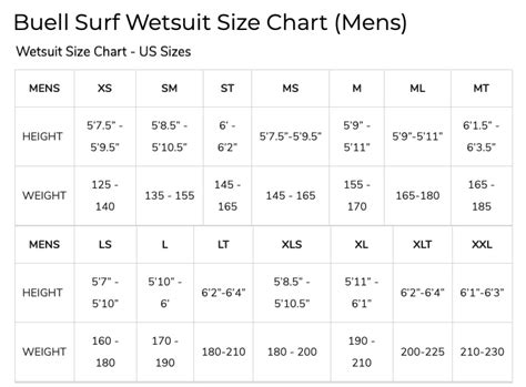 Buell Wetsuit Size Chart