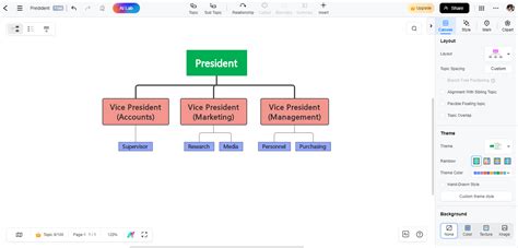 Build An Org Chart Online