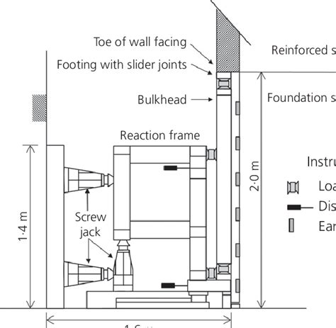bulkhead framing details