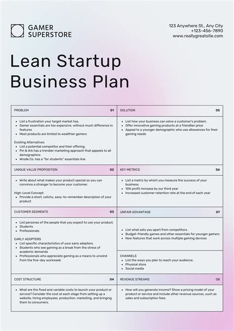 Business Plan Template Ipad