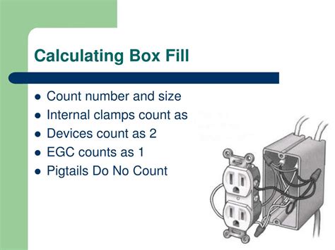 calculating box fill