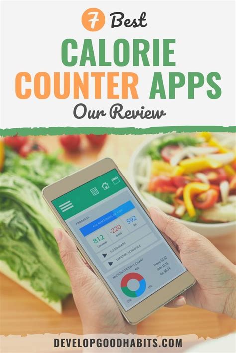 Calorie Counter App Features