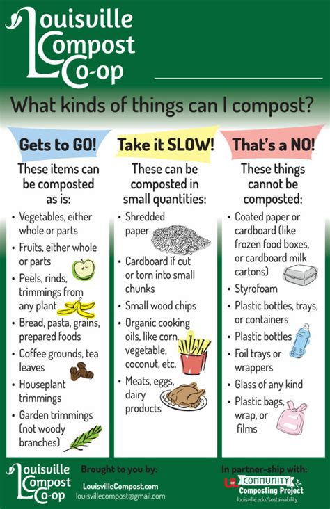 can you compost soap